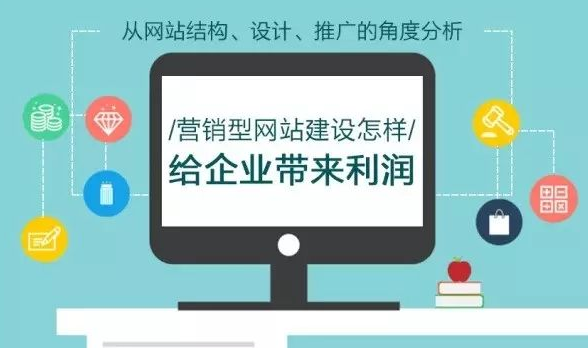 如何做金融網站？