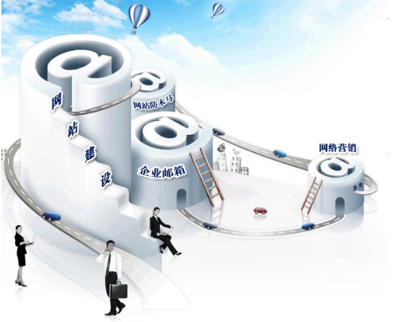 建設(shè)一個好的網(wǎng)站要做好哪些準備？